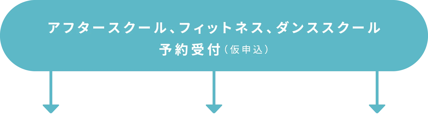 アフタースクール、フィットネス、ダンススクール予約受付（仮申込）